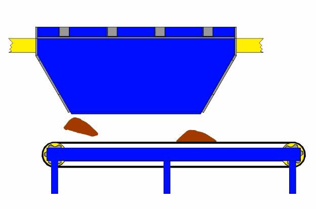輸送導料斗工作原理